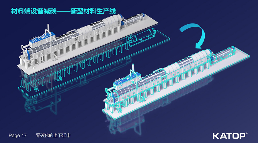 锂电关键设备革新应变动力及储能电池6.7_17.jpg